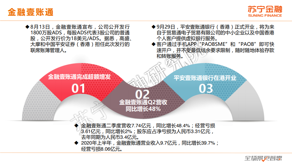 利率变化对全球金融市场的广泛而深远的影响