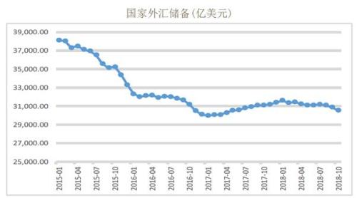 外汇波动对全球贸易的影响探析