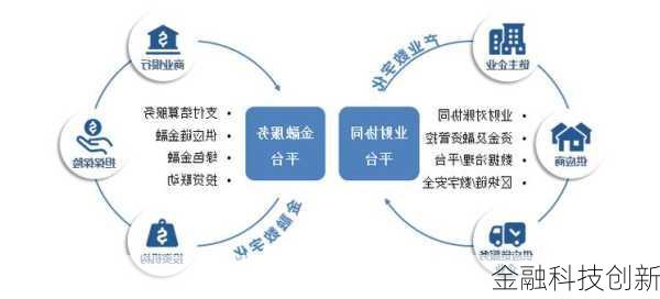 金融科技推动全球支付系统创新的力量解析