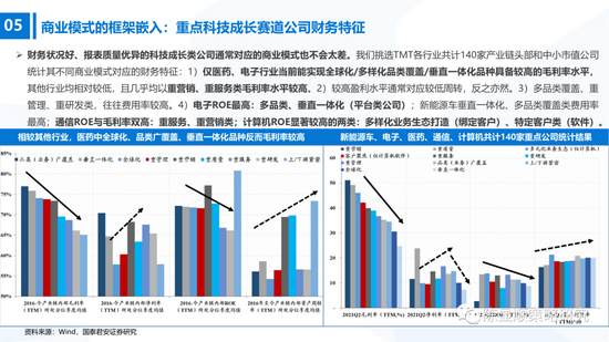 案例展示 第70页