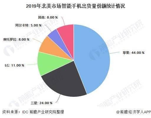 企业全球市场中品牌定位策略与实践指南