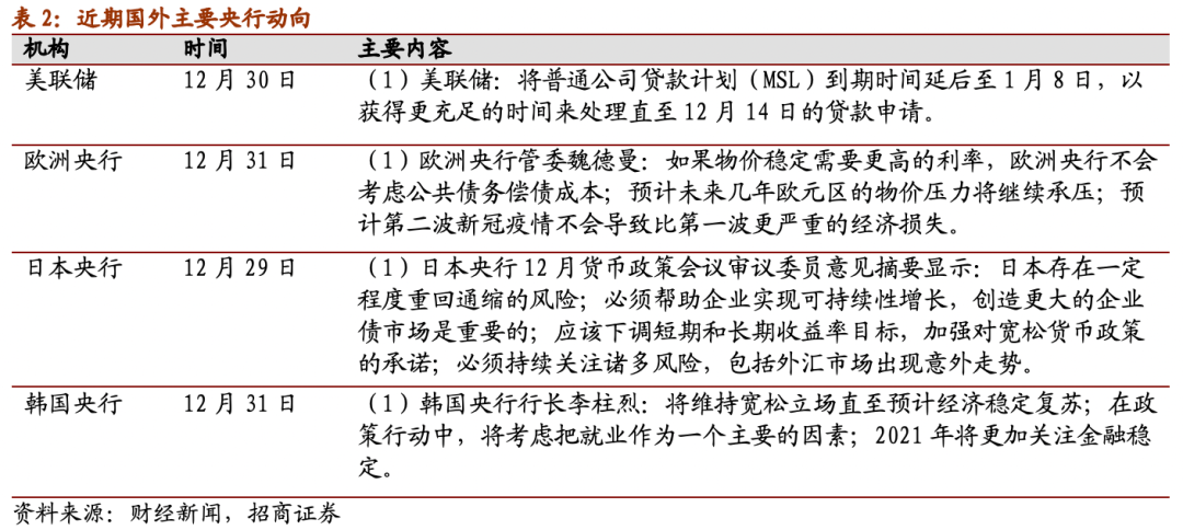 资本市场监管政策对投资者权益的保障之道