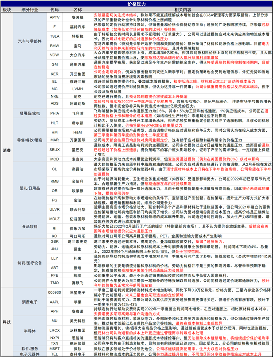 跨国公司全球战略调整，应对市场变化的策略之道