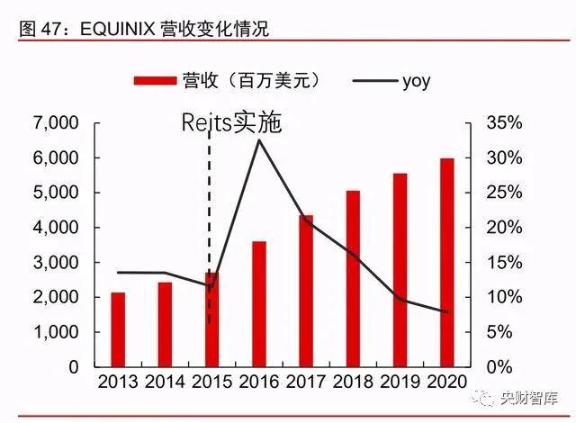 国际化背景下的企业财务战略调整策略