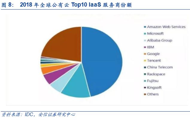 企业创新策略，提升市场份额的关键路径