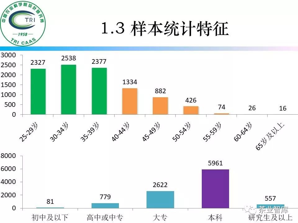 消费升级对企业营销策略的深度影响分析