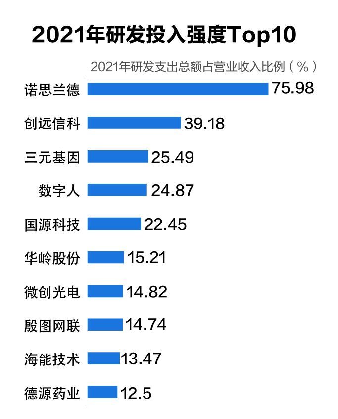 中小企业资本市场成长策略，如何利用资本市场实现跨越式发展