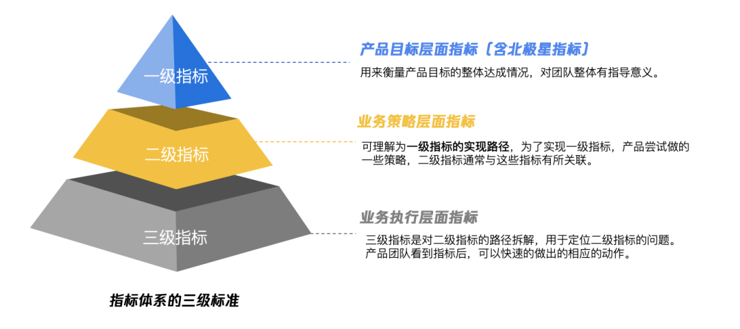 企业如何通过创新提升资本运作效益的策略研究