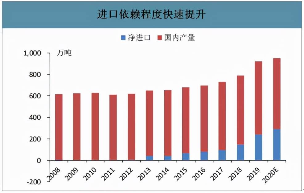 中小企业应对市场需求剧烈波动的策略与挑战