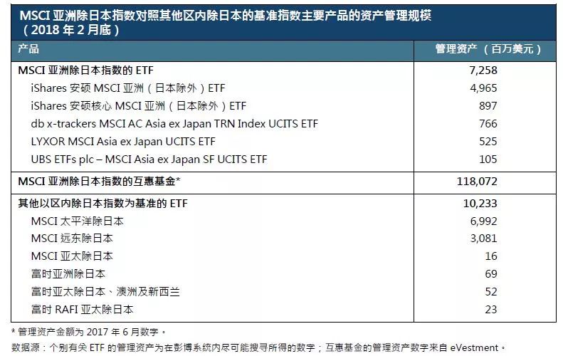 新兴市场的投资机遇与风险管理策略解析