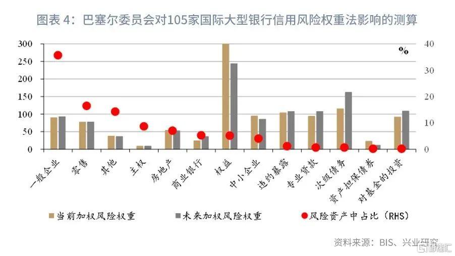 国际金融市场的监管问题与挑战解析