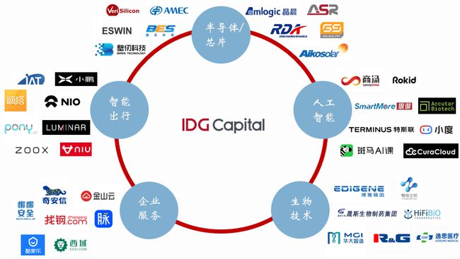 企业资产重组策略，提高资本效率的路径探讨