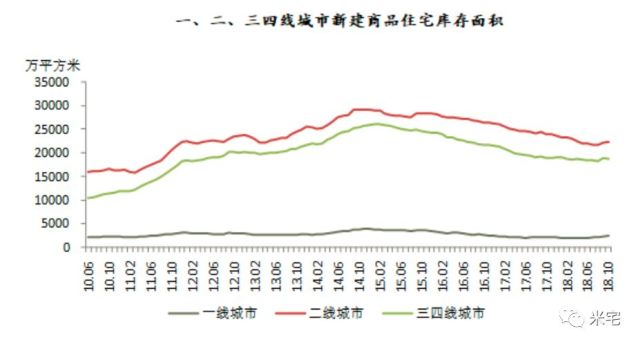 房地产行业应对市场不确定性的策略之道