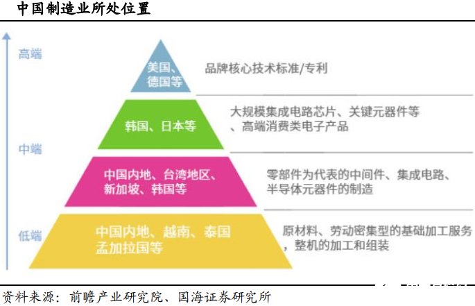 企业创新策略，优化成本结构之道