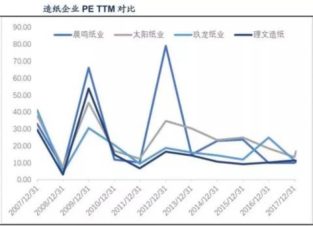 全球股市波动中的机遇与挑战，投资机会与风险分析