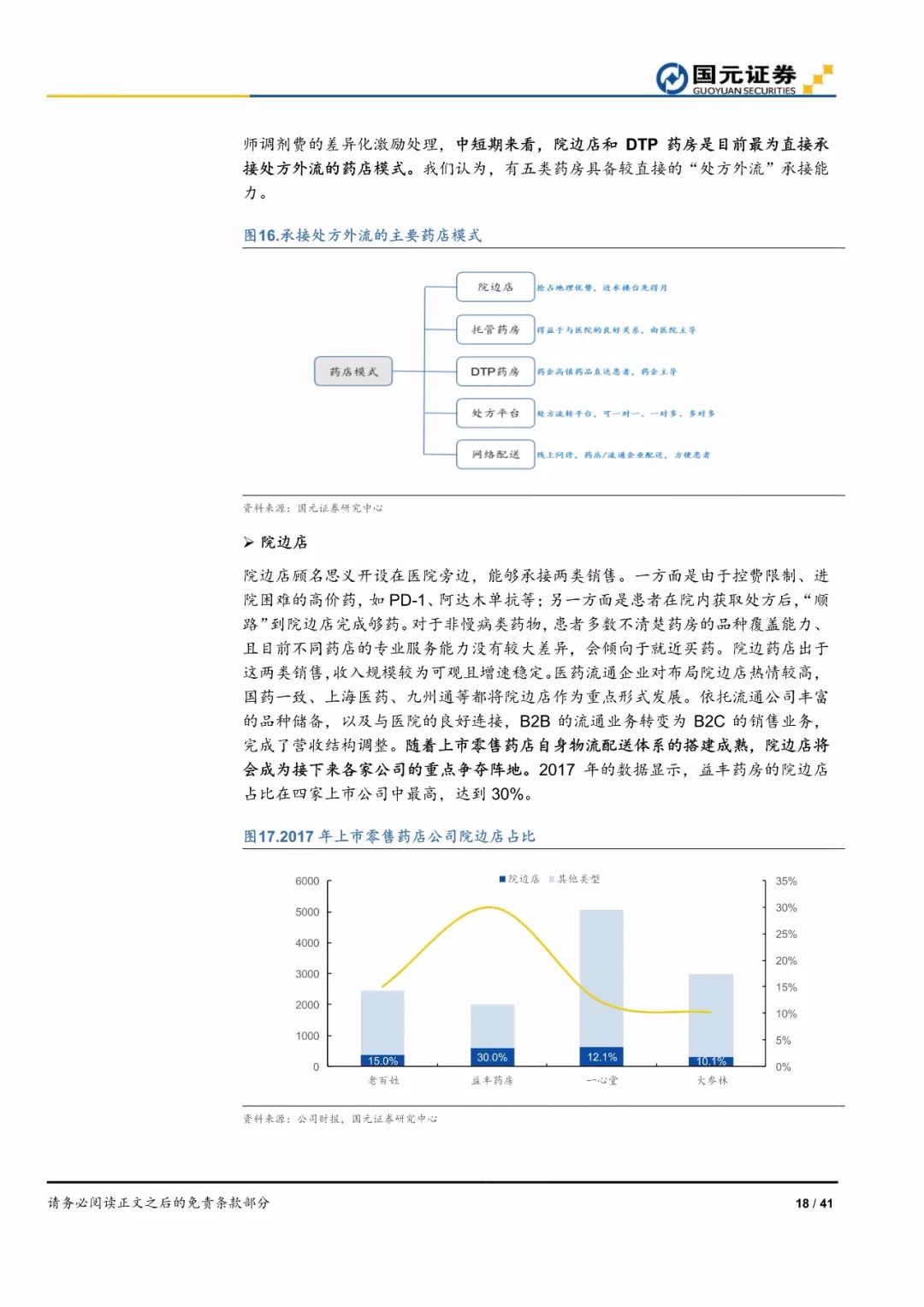 资本运作策略，提升企业市场竞争力的关键路径