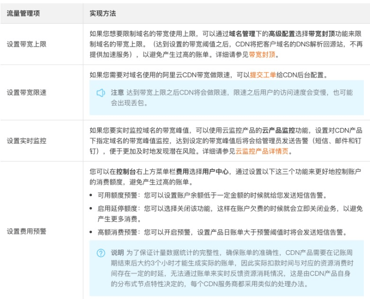 网络安全挑战加剧，企业应对策略与措施探讨