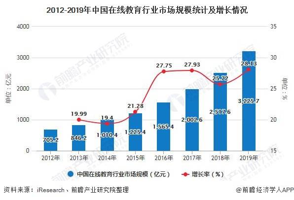 无人零售店的发展趋势及其市场接受度分析