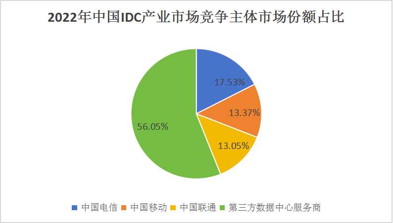 国内外卖行业激战背后的服务质量升级