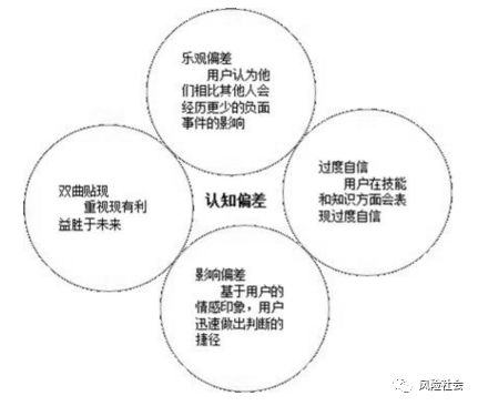 数据隐私泄露引发消费者信任危机风暴