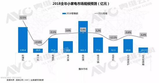 智能化制造对劳动市场结构的重塑与适应策略