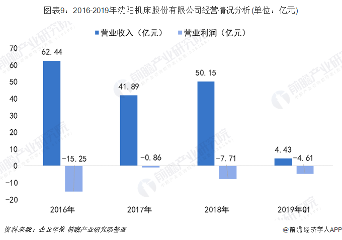 网络视频行业，竞争格局下的内容创新之道