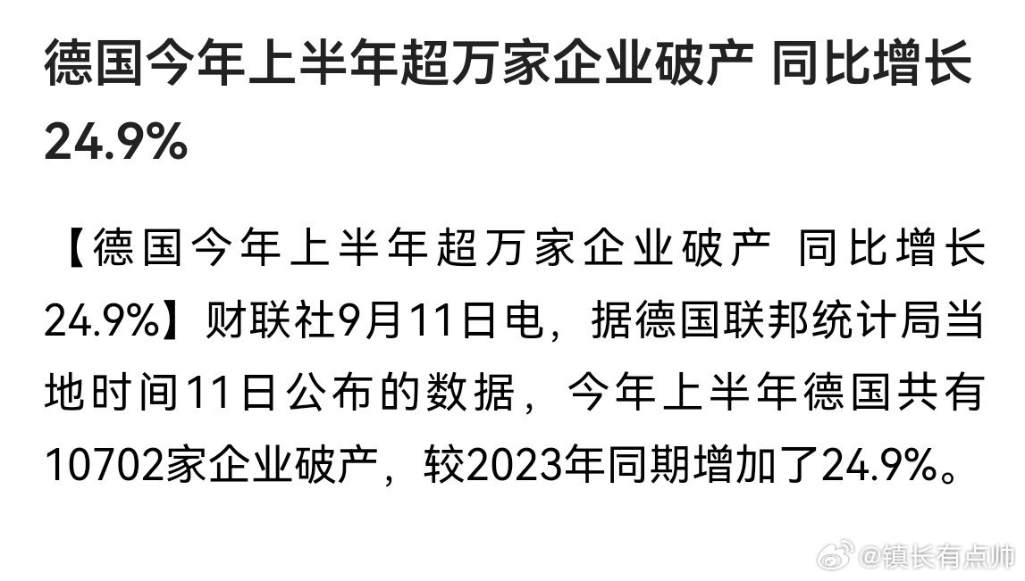 德国经济面临挑战，破产企业增长24%与未来展望