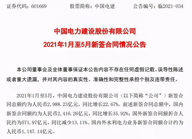 电建巨头中国电建成功签署价值70亿合同，开启里程碑式新篇章