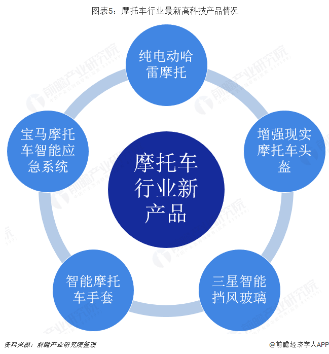 消费品市场转型升级与绿色环保趋势的融合之道