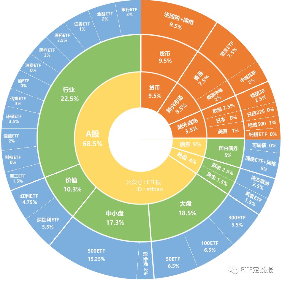 电力行业改革与绿色能源战略探索