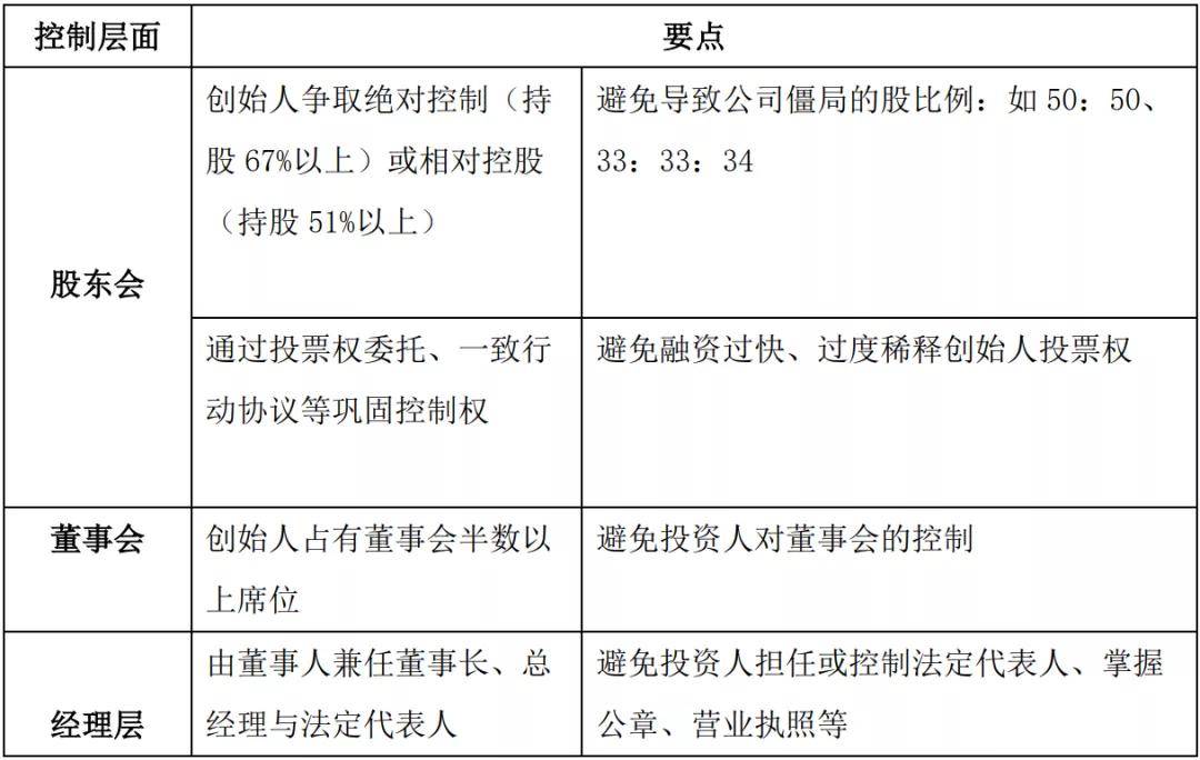 政府政策助力创新型企业融资，推动创新与经济发展的关键力量