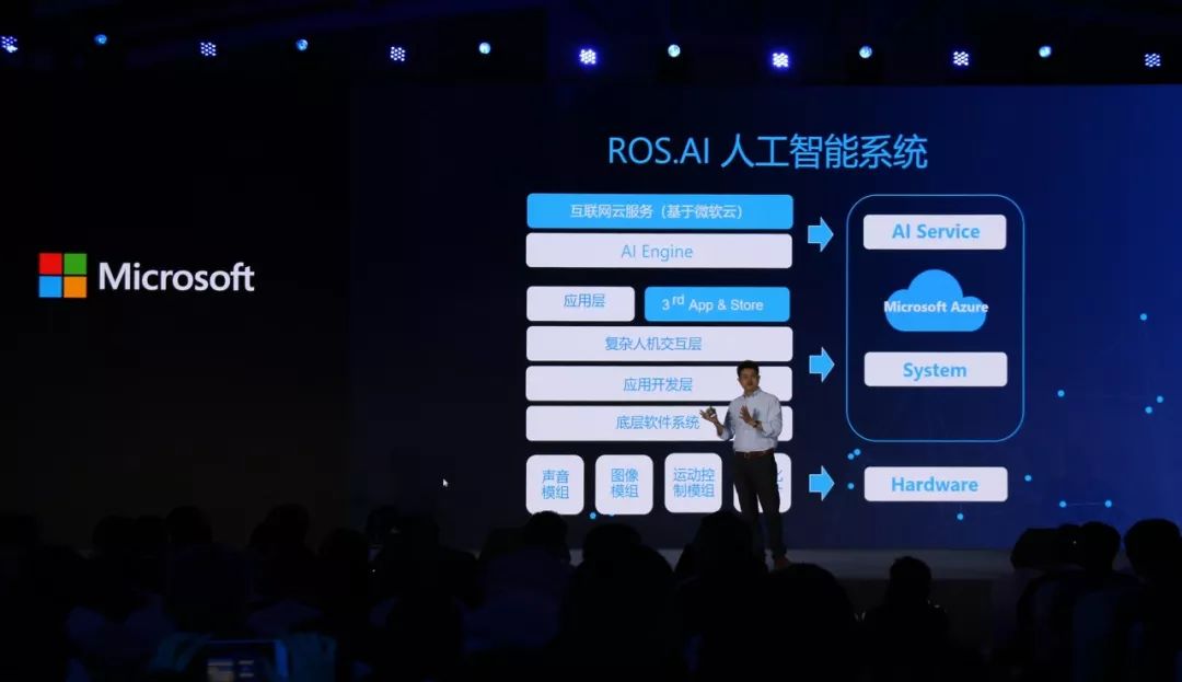 人工智能推动跨领域智能协作革新