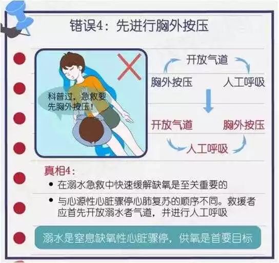 自我健康检查，常见项目及其重要性解析