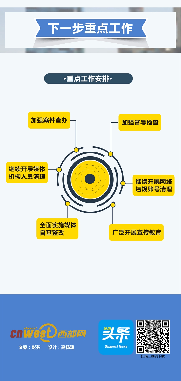 中国中铁建立舆情处置流程，构建透明高效沟通桥梁