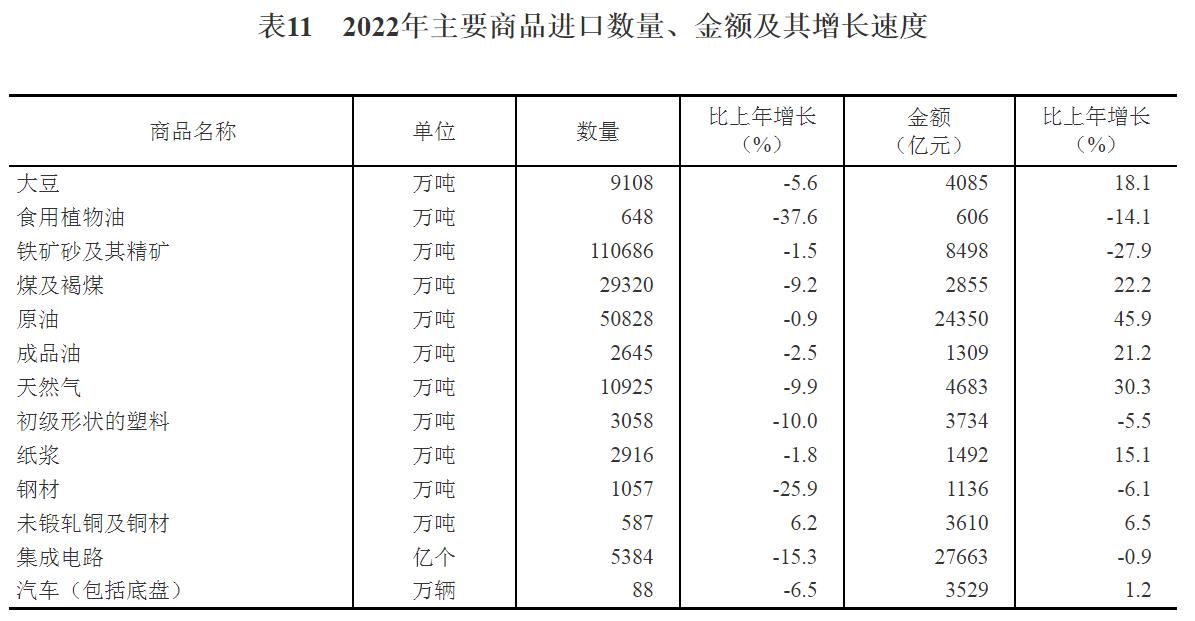 去年GDP初步核算揭示繁荣背后的数字故事