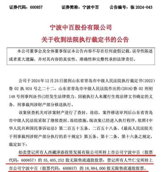 徐翔三公司股权拍卖引发市场反应与未来展望