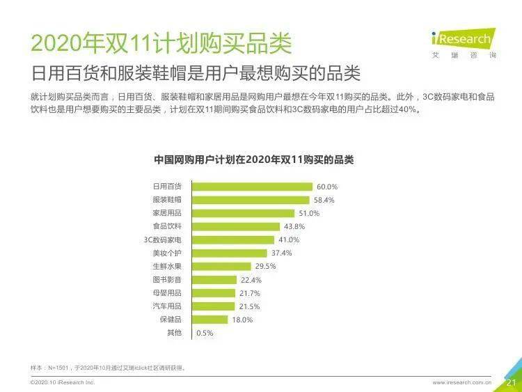 网络购物平台假货问题挑战与对策，提升消费者信任度之路