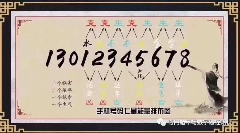 7777788888精准新传真,高效处理方案完成_存款版51.27.83