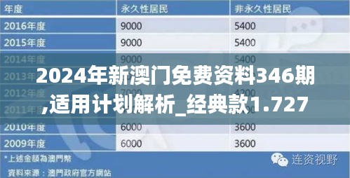 2004新澳正版兔费大全,数据支持决策执行_尊贵版69.426