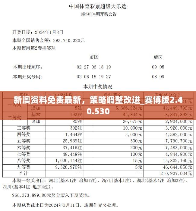 新澳精准资料免费提供网,项目合规执行方案解析_远程配置版52.573