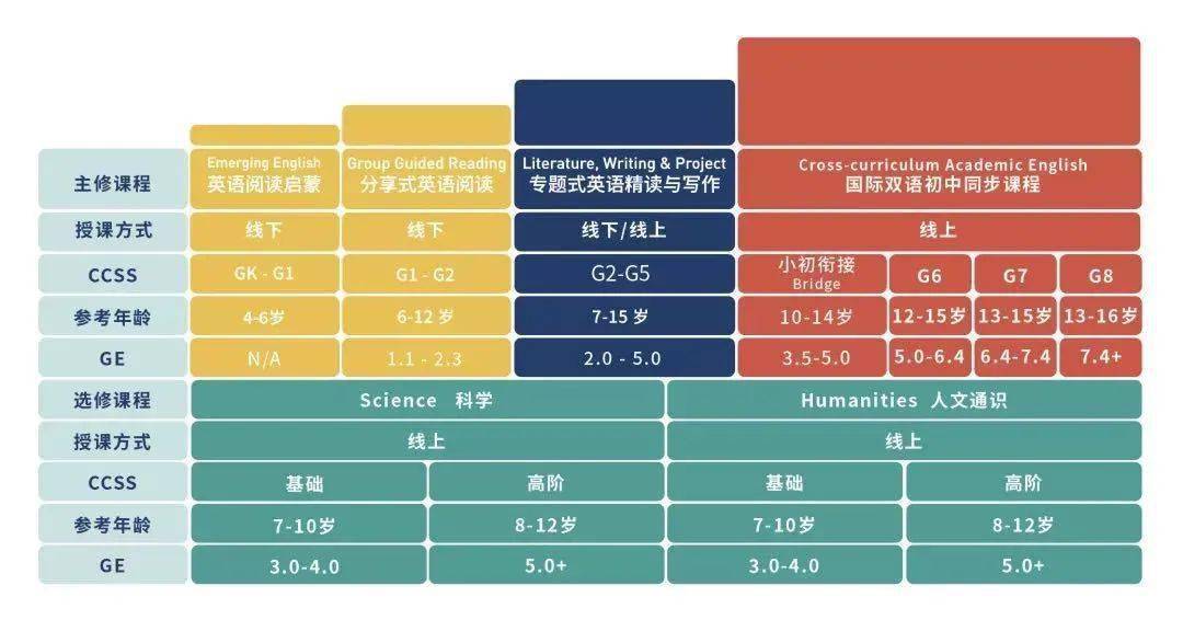 新奥免费料全年公开86期开什么,团队协作策略落实_卓越版61.519