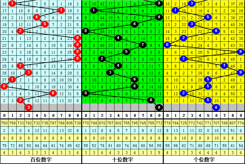 一肖中特期期准精选资料,高效解决方案完成_资金版22.84.63