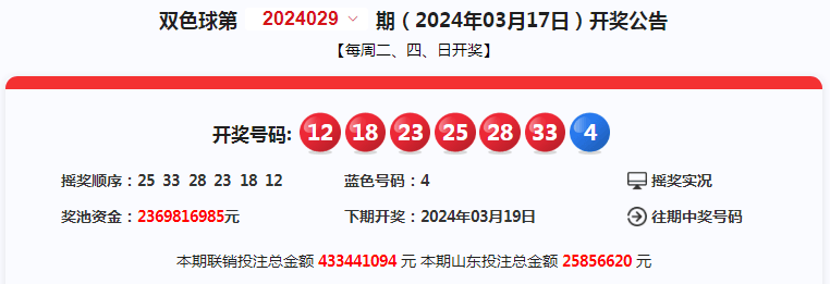 2024年今晚开奖结果查询,高效回应方案完成_储备版91.56.28