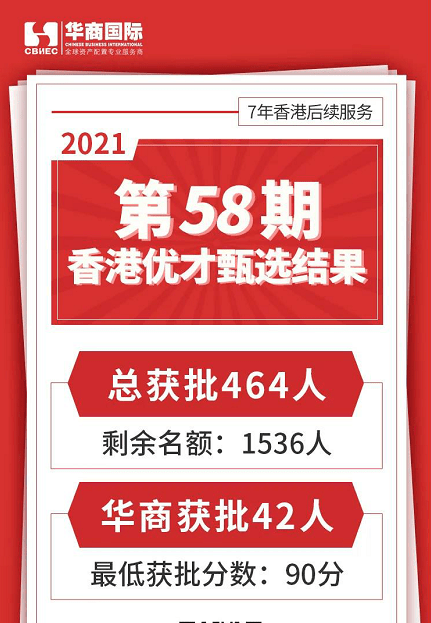 香港期期准资料大全,方案路径实时推演_实施版68.24.62