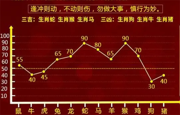 最准一肖一码100%精准的评论,系统路径任务规划_发展版67.80.49