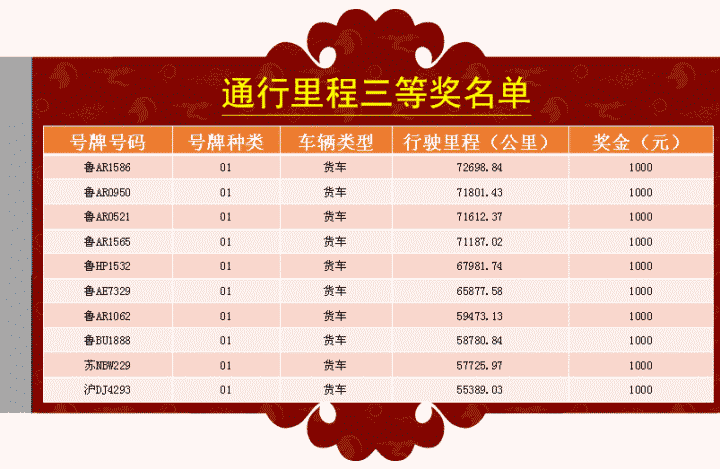 2024全年资料免费大全一肖一特,快速处理方案实施_积蓄版31.57.42