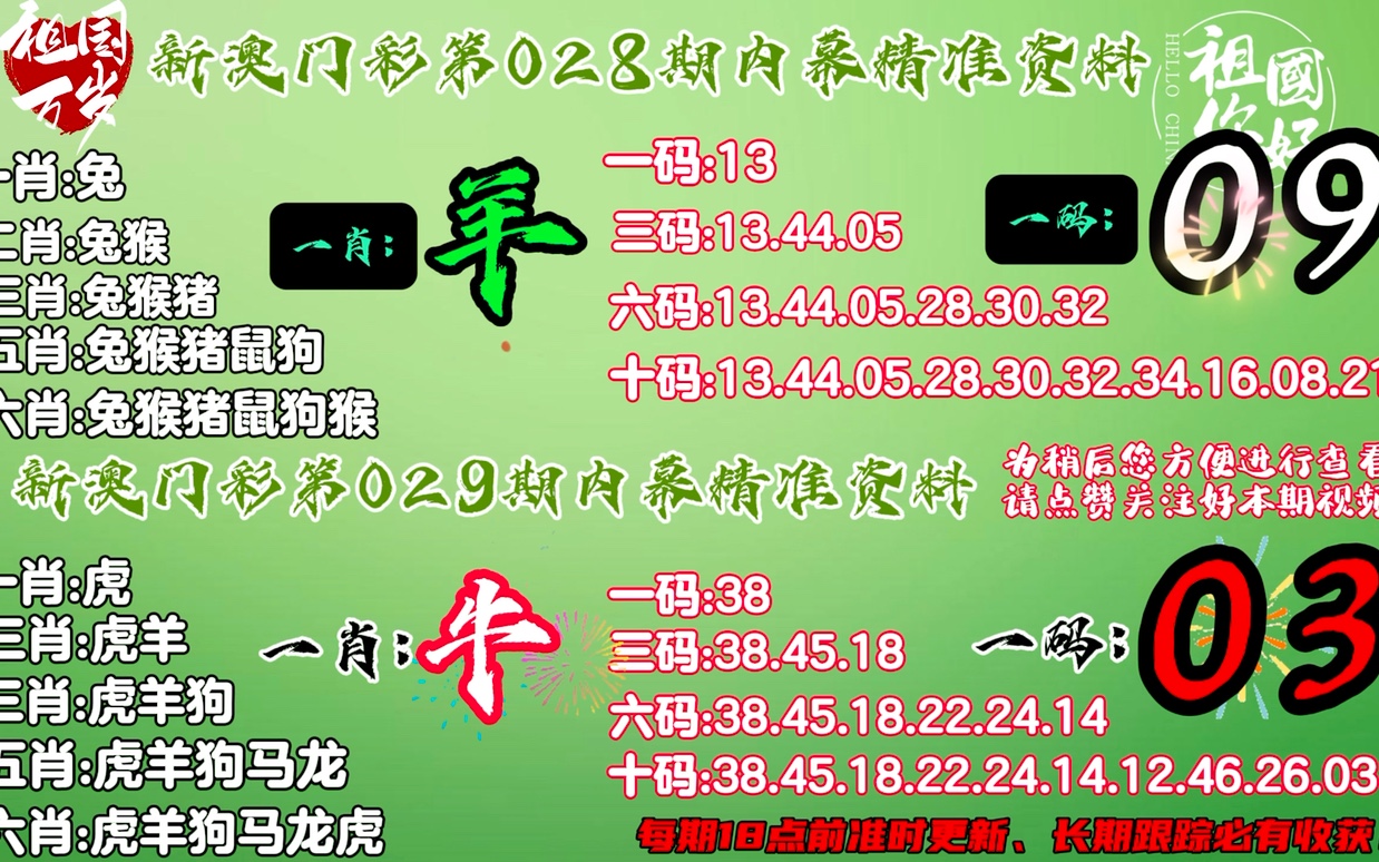 澳门平特一肖100,执行策略逐步落实_解构版65.11.43