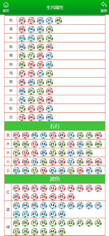 行业应用 第9页