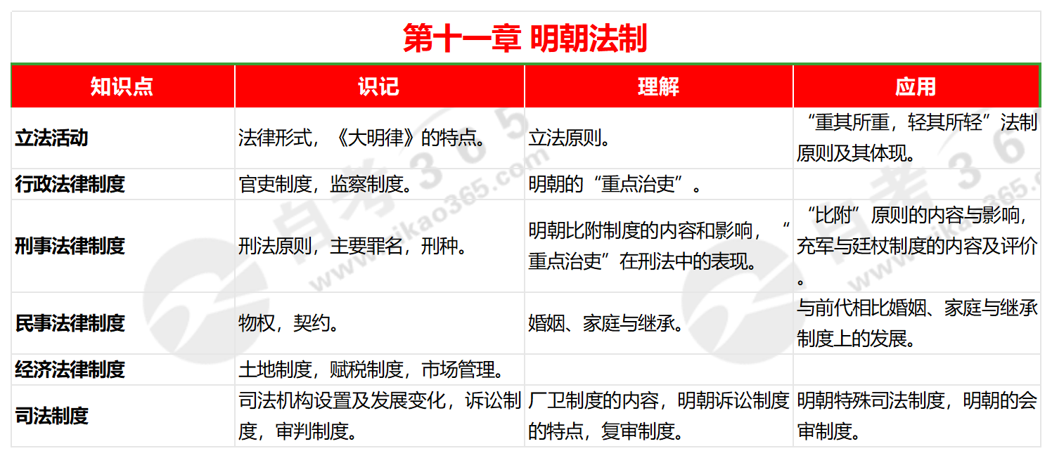 2024年全年资料免费大全,管理策略落实解析_专属版61.349