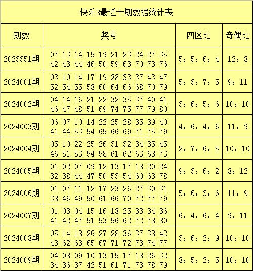 公司简介 第10页